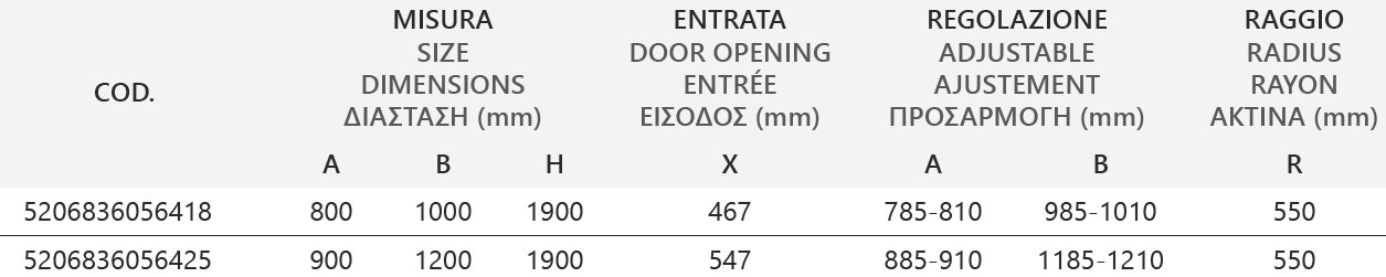 FLORA 650 CROMO ICY - Παράβαλος